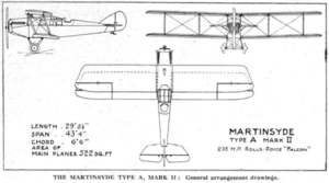 Martinsyde F.4 Buzzard Type a Mark II General Characterics